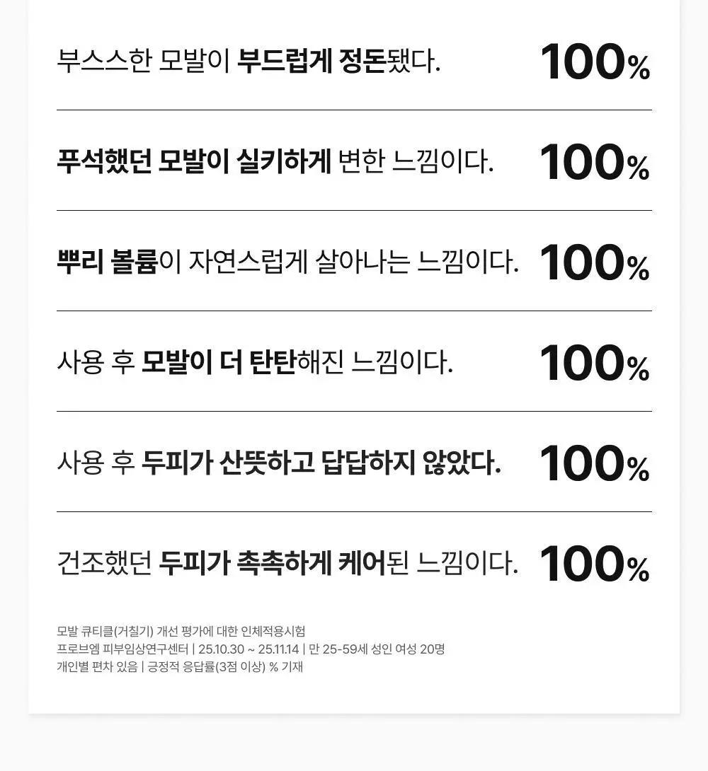 [NEW]릴리이브 그로우턴 엑소좀 캡슐 트리트먼트 230ml 기획 (+50ml) 상세페이지 19